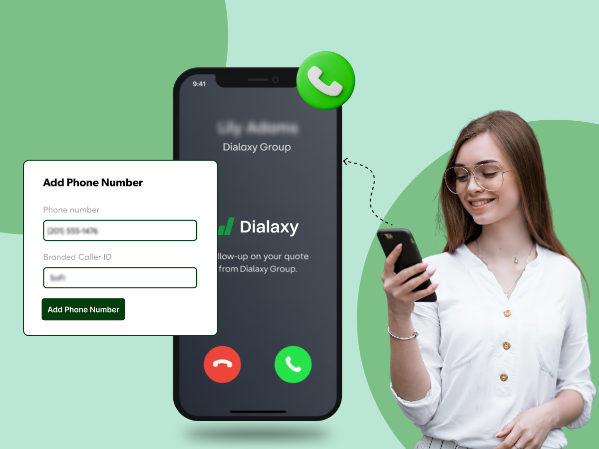 Branded Caller Id - Graphical Representation