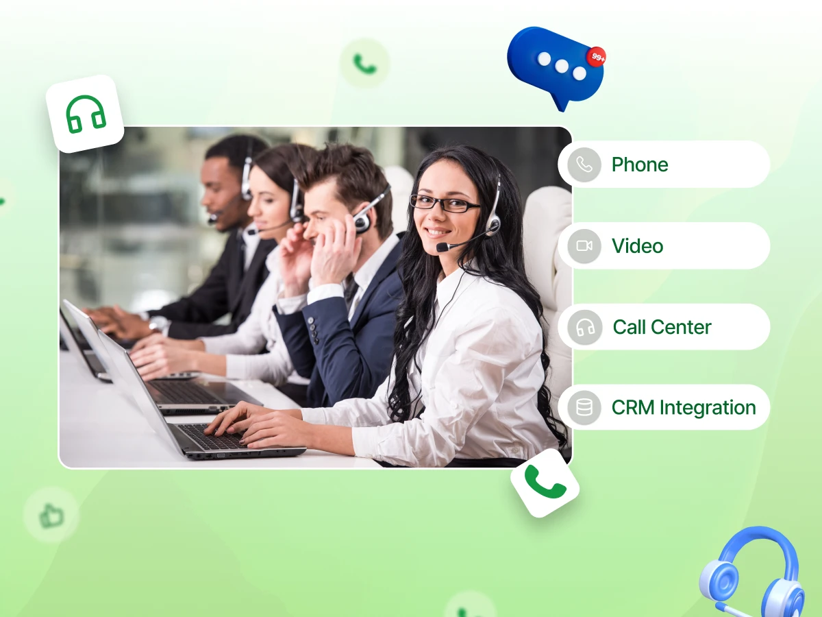 Call Center Technology