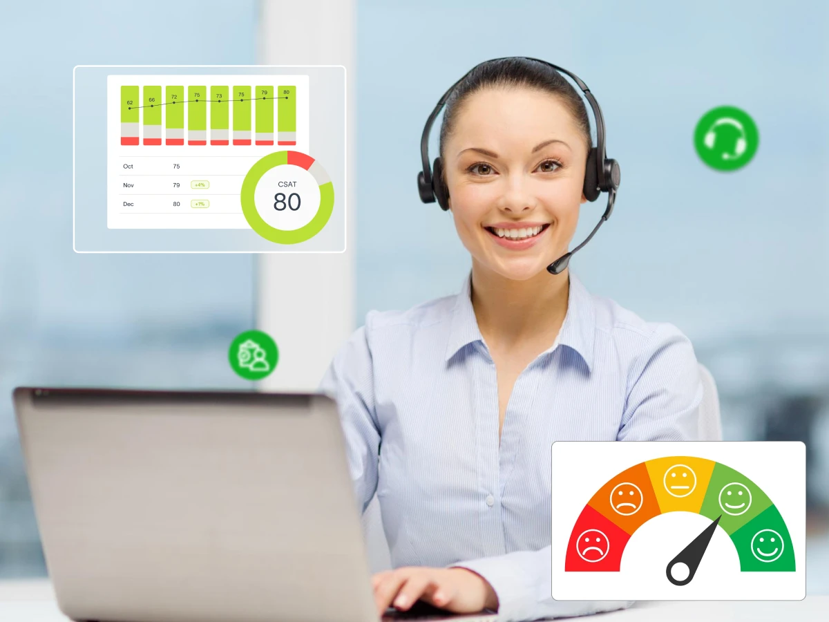 CSAT Explained: Definition, Advantages, and How to Track It